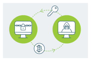 Ransomware Attacks: What They Are and How to Defend Against Them