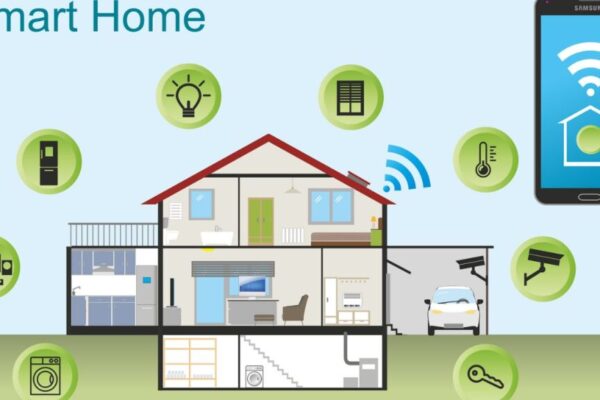 Setting Up a Smart Home