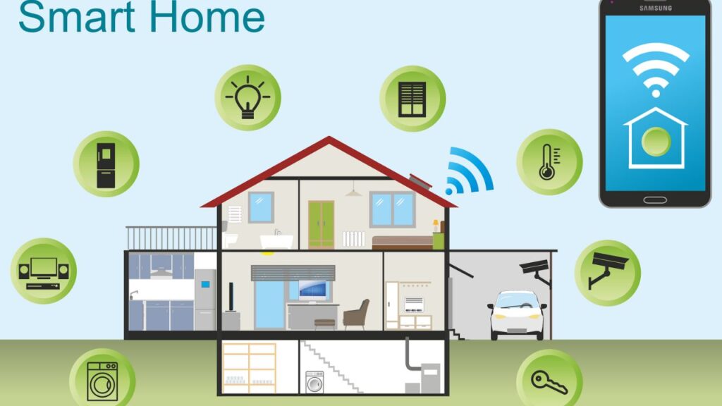Setting Up a Smart Home