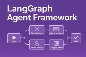 LangGraph agent framework