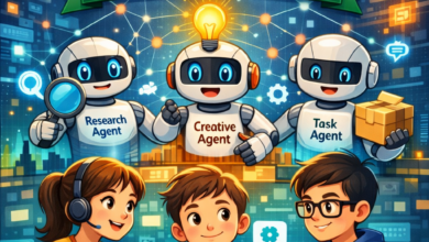 multi agent AI system tutorial for beginners