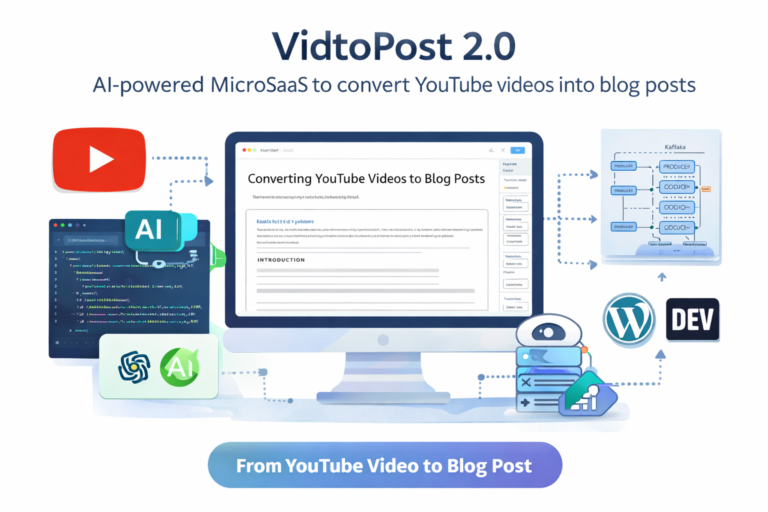 Microsaas,Vidtopost 2.0
