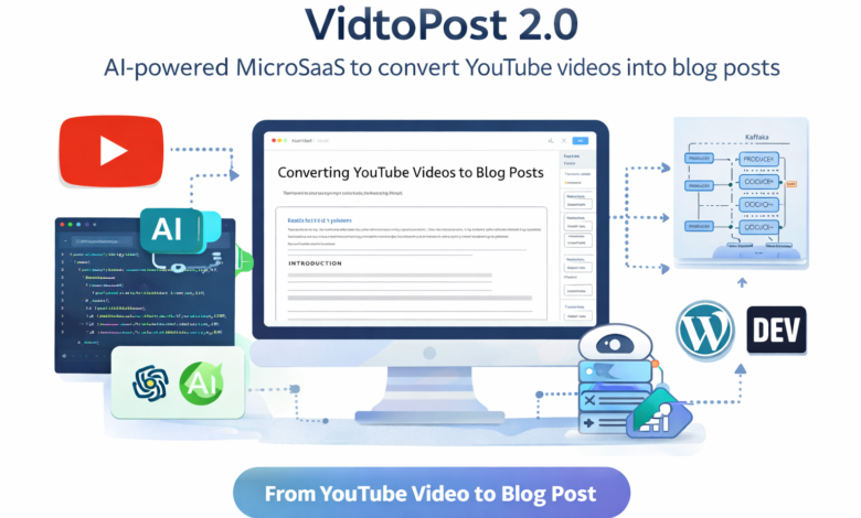 Microsaas,Vidtopost 2.0