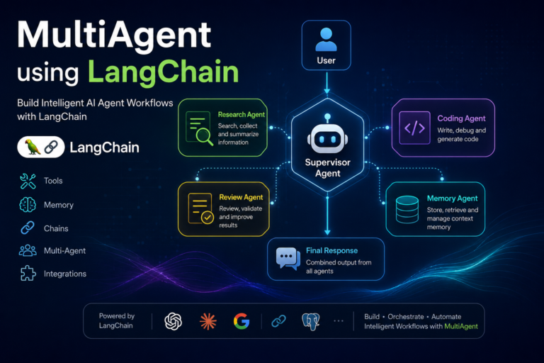 MultiAgent using Langchain